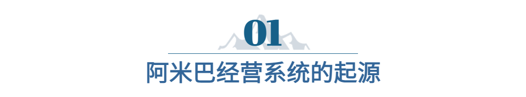 IT互联网科技风智慧城市公众号文章标题