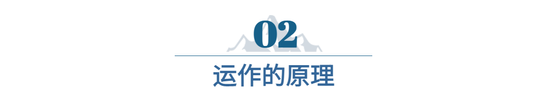 IT互联网科技风智慧城市公众号文章标题 (1)