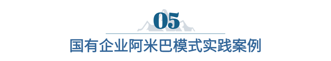 IT互联网科技风智慧城市公众号文章标题 (4)