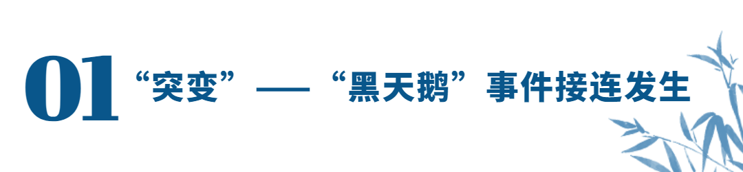 城投融资系列标题
