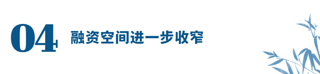 城投融资系列标题 (3)