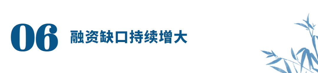 城投融资系列标题 (5)