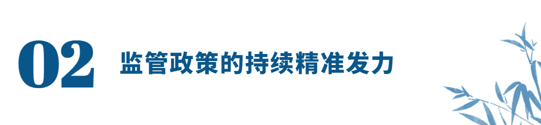 城投融资系列标题 (1)