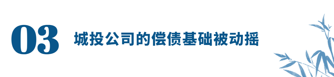 城投融资系列标题 (2)