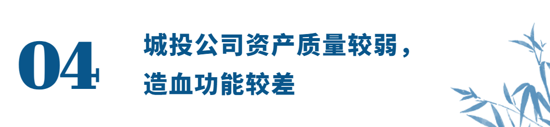 城投融资系列标题 (3)