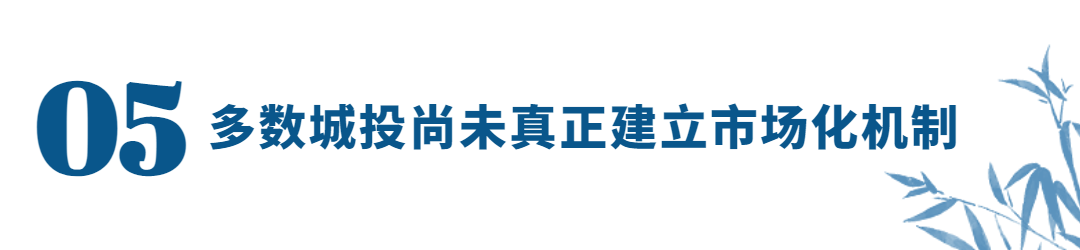 城投融资系列标题 (4)