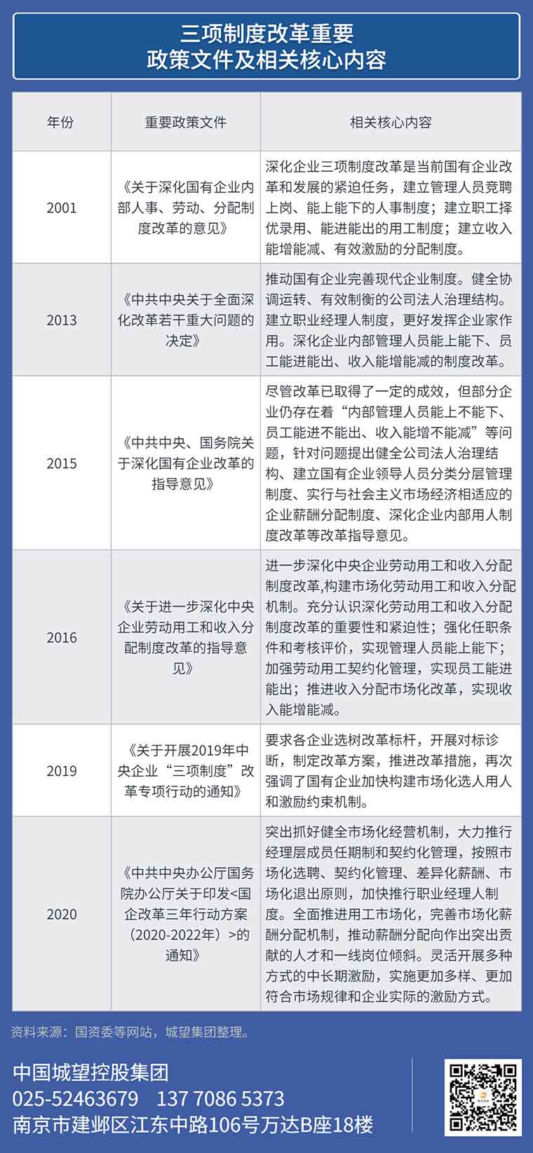 微信图片_20221130111337