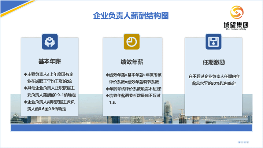 图2-1