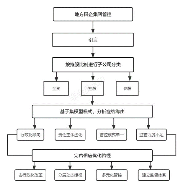 微信图片_20230116151401