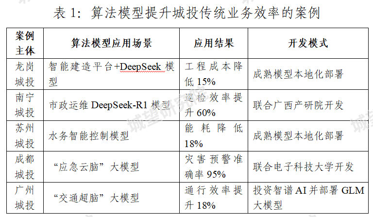 416头条配图3(1) 416头条配图3(1)